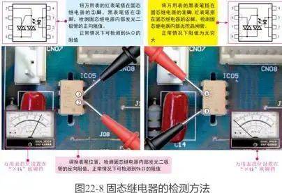 变频空调器电控系统维修完全图解