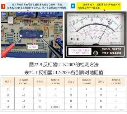 变频空调器电控系统维修完全图解
