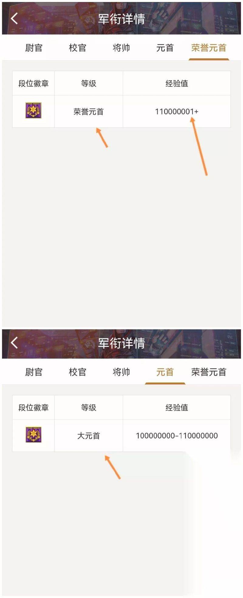 cf少尉到少校多少经验
