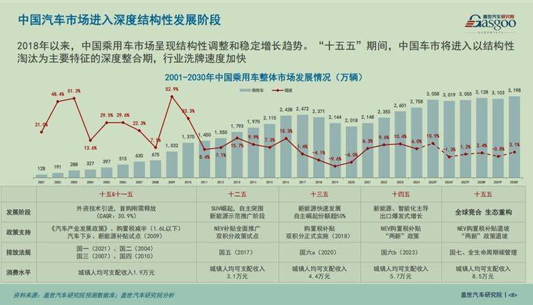 发动机维修技术