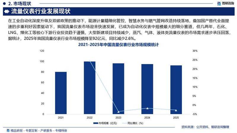 触摸屏电视报价