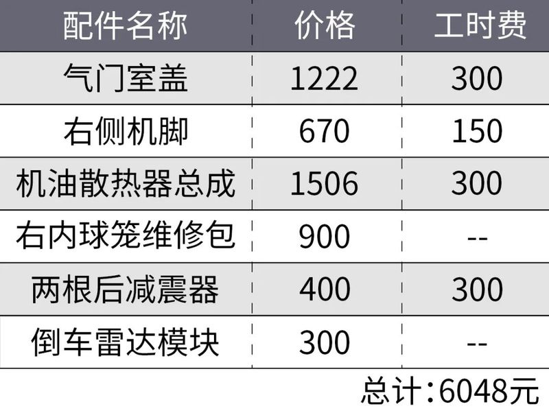 马6遥控器匹配方法