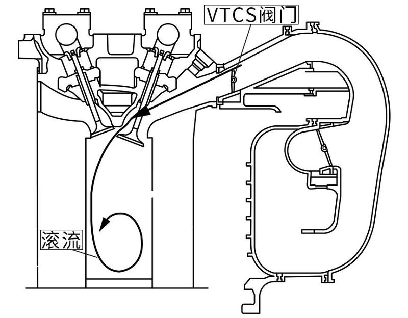 马6遥控器匹配方法