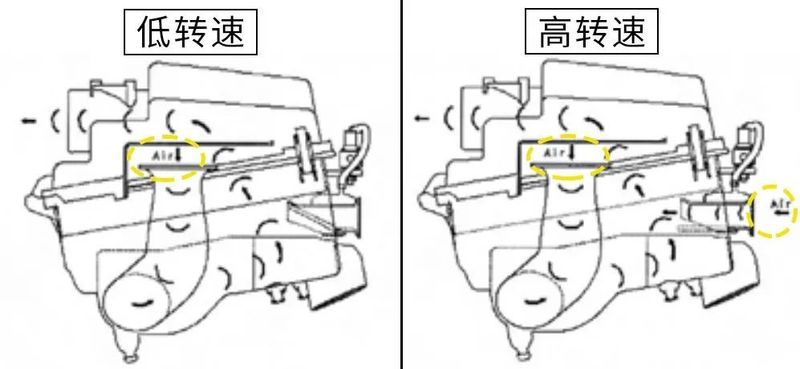 马6遥控器匹配方法