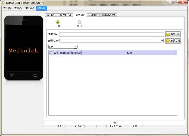 Mtk charging principle