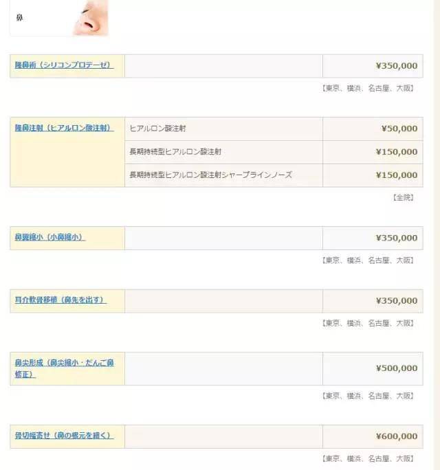 日本割双眼皮多少钱