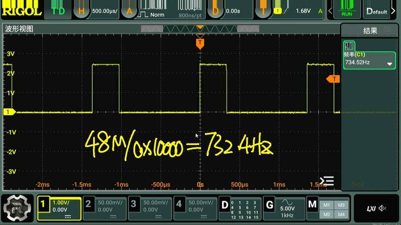 The principle of control of the step-by-step generator and its single-piece control is achieved