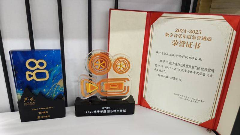 音乐网站排名