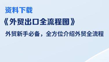 Course on foreign trade seo