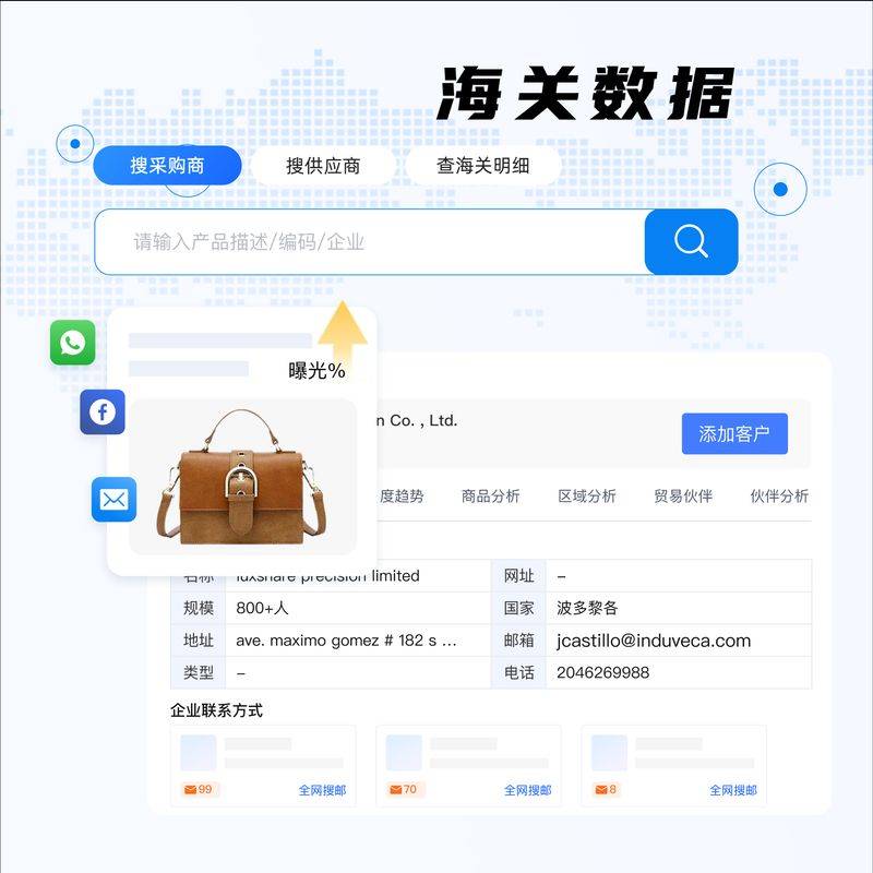Course on foreign trade seo