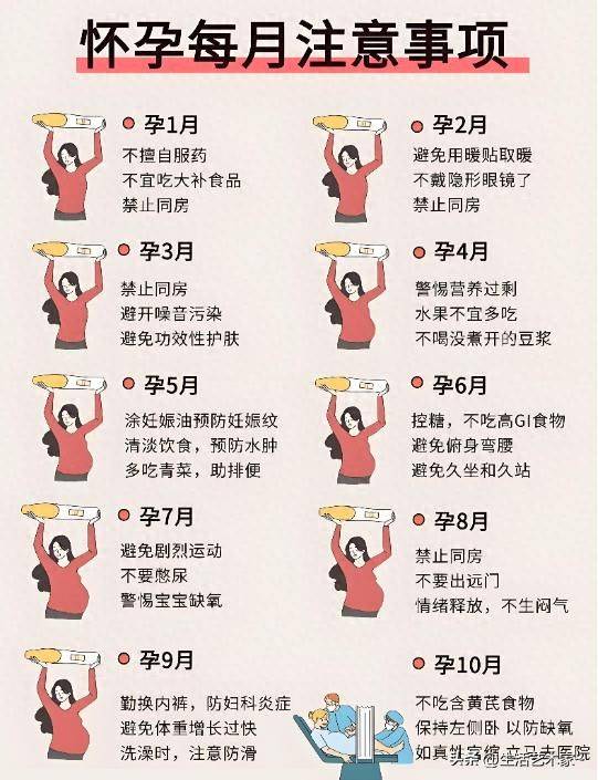 孕妇须知分娩常识