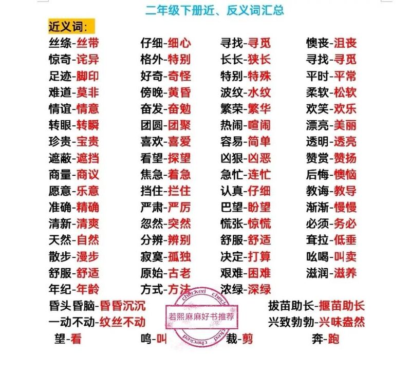 公共基础知识题库常识