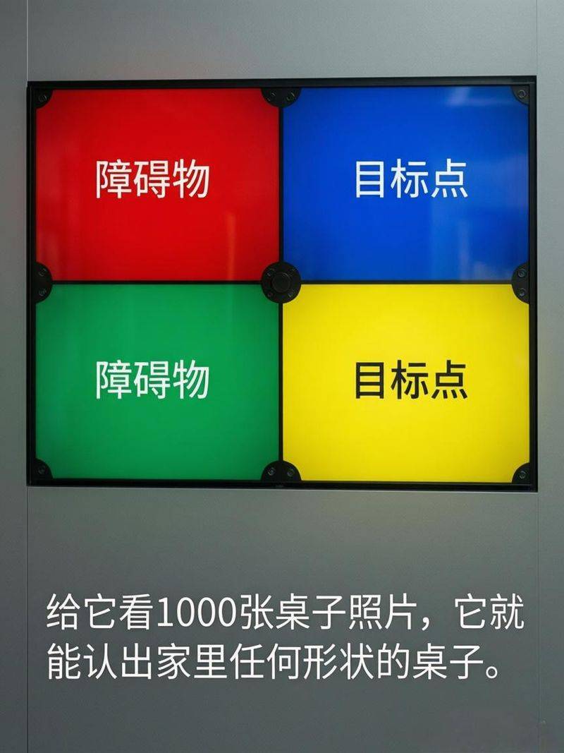 步进电机的控制原理及其单片机控制实现