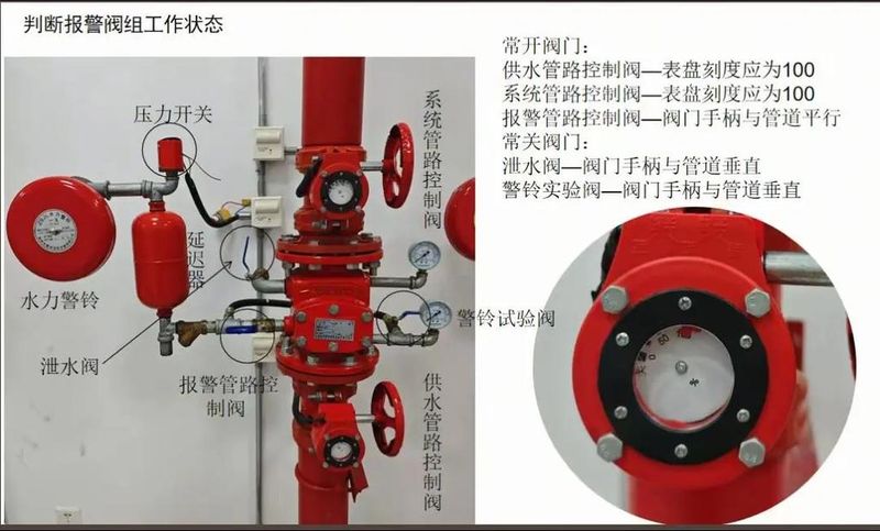 消防器材厂家 维修设备配件