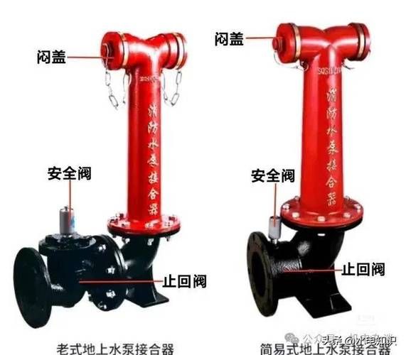 消防器材厂家 维修设备配件