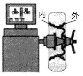Graphical use of vehicle maintenance tools and equipment