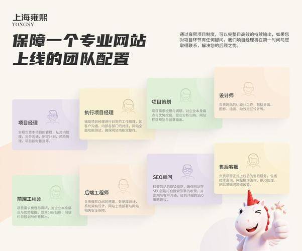 成都最好的seo