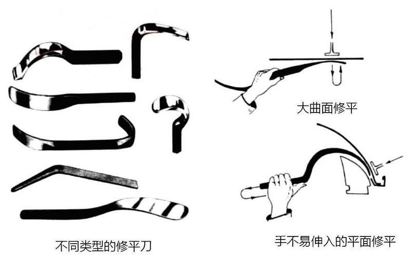 汽车维修工具与设备使用图解