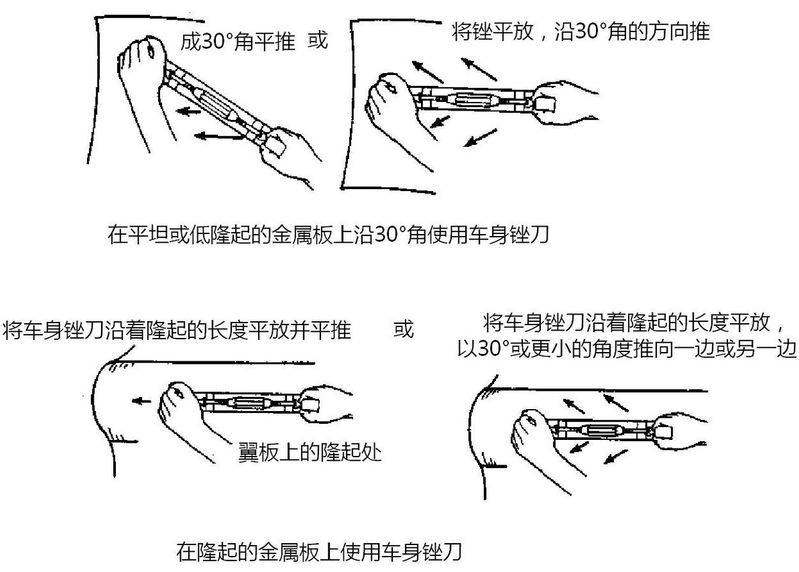 汽车维修工具与设备使用图解