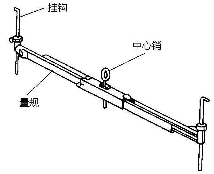 汽车维修工具与设备使用图解
