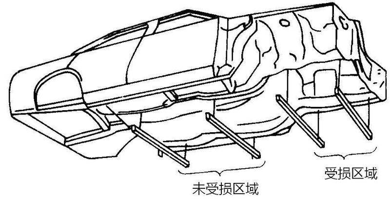 汽车维修工具与设备使用图解
