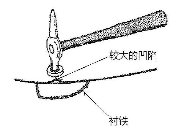汽车维修工具与设备使用图解