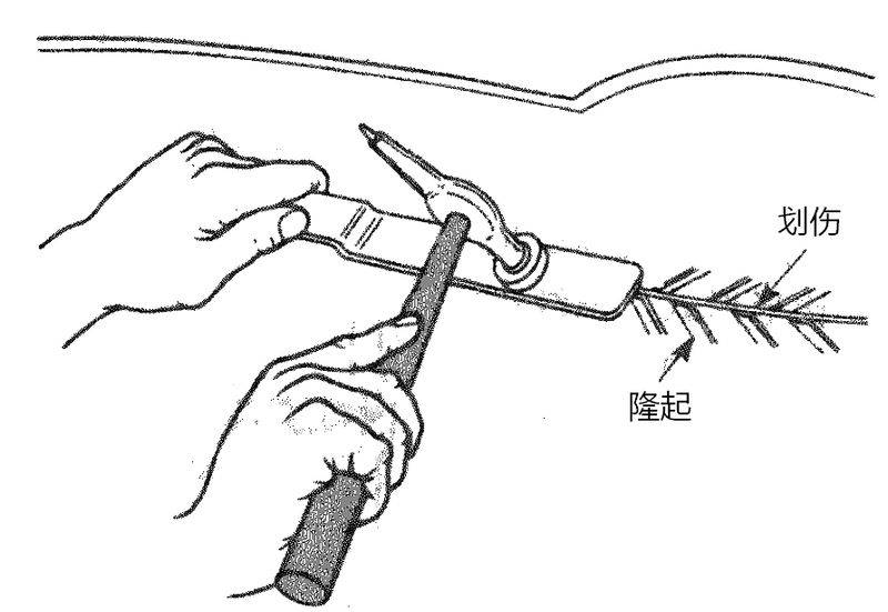 汽车维修工具与设备使用图解