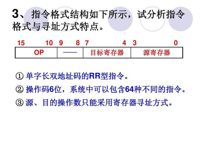 计算机组原理