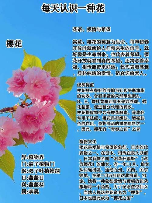 Methods of flowering
