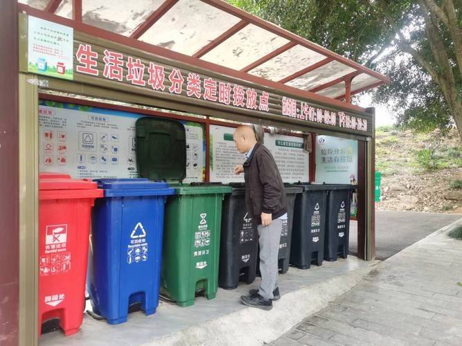 城市生活垃圾处理费用