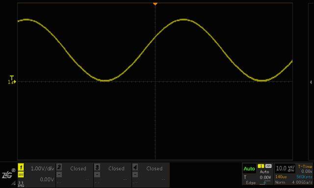 The principles and applications of oscilloscopes