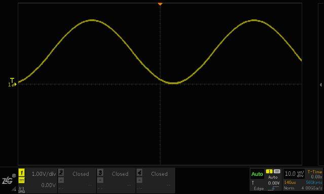 The principles and applications of oscilloscopes