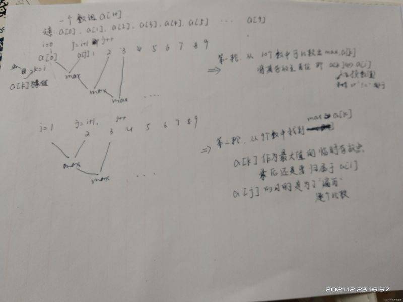 选择排序法原理