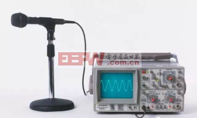 The principles and applications of oscilloscopes