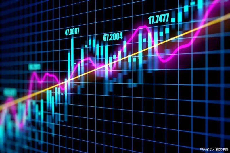 Equities trading terminology