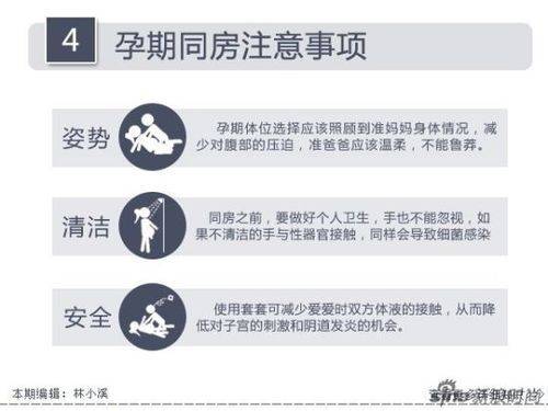 Information on childbirth for pregnant women