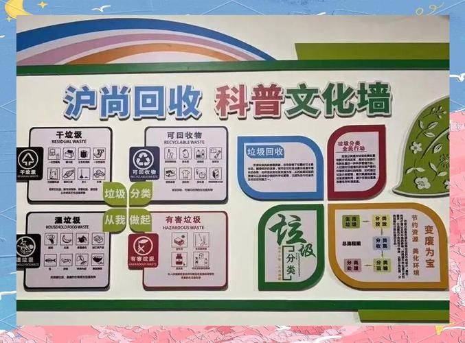 城市生活垃圾处理费用