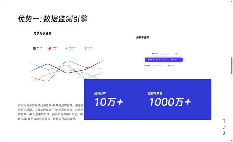 温州seo云优化