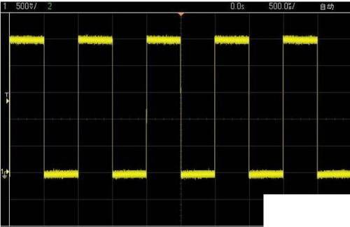 The principles and applications of oscilloscopes