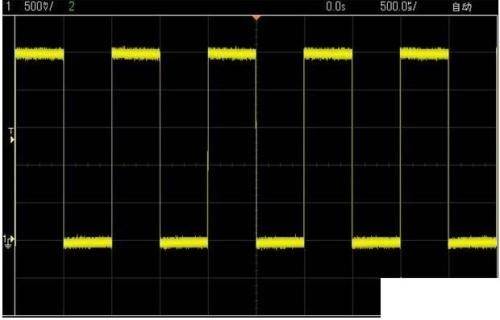 The principles and applications of oscilloscopes