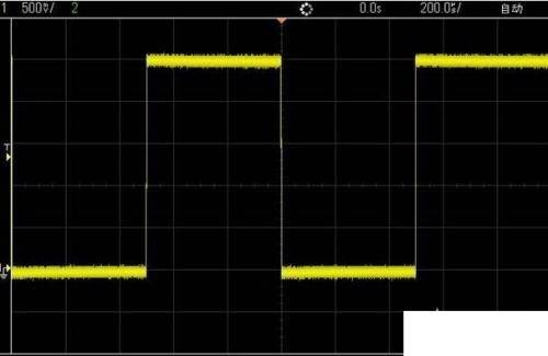 The principles and applications of oscilloscopes