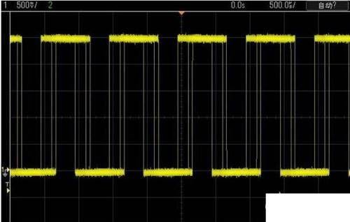 The principles and applications of oscilloscopes