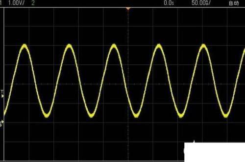 The principles and applications of oscilloscopes
