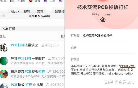 Recruitment profile for qq group seo