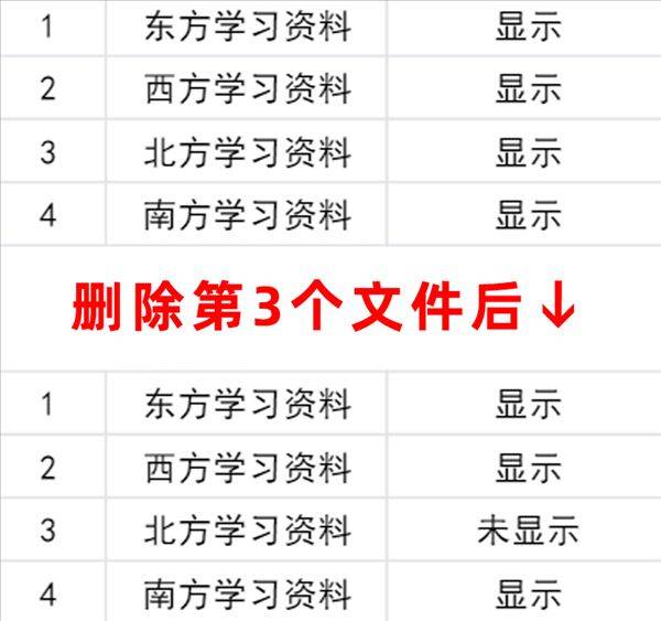 硬盘坏道怎么修复价钱