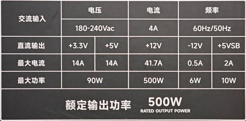 How much is the desktop power