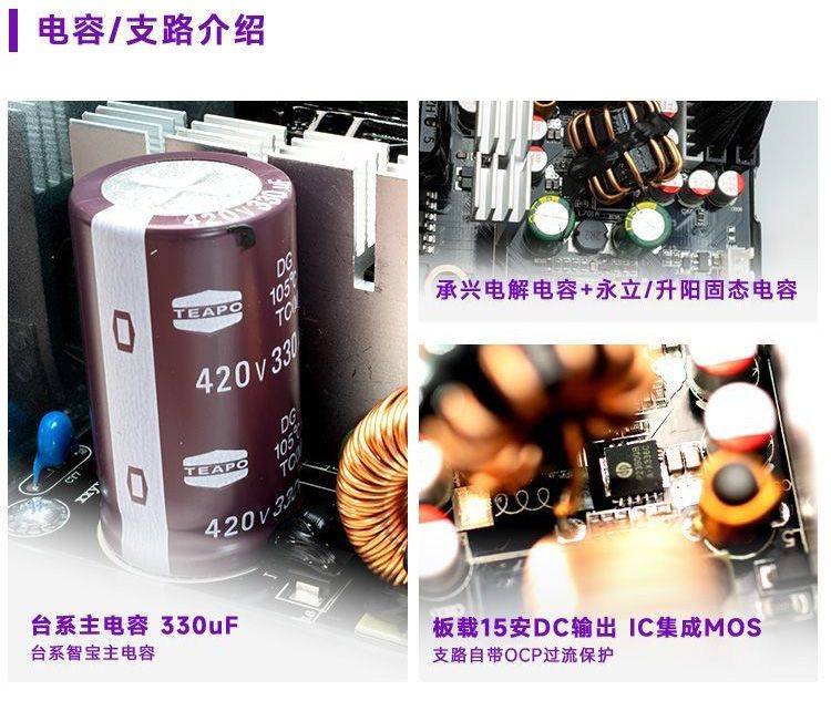 How much is the desktop power