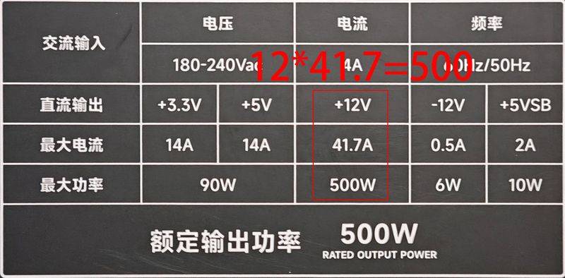 How much is the desktop power