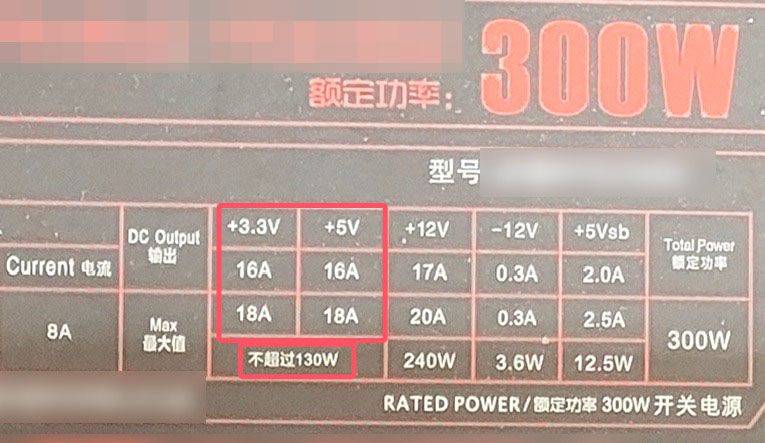 How much is the desktop power