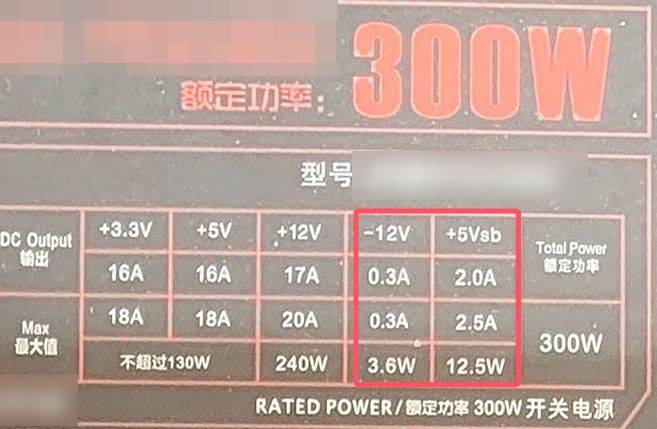 How much is the desktop power
